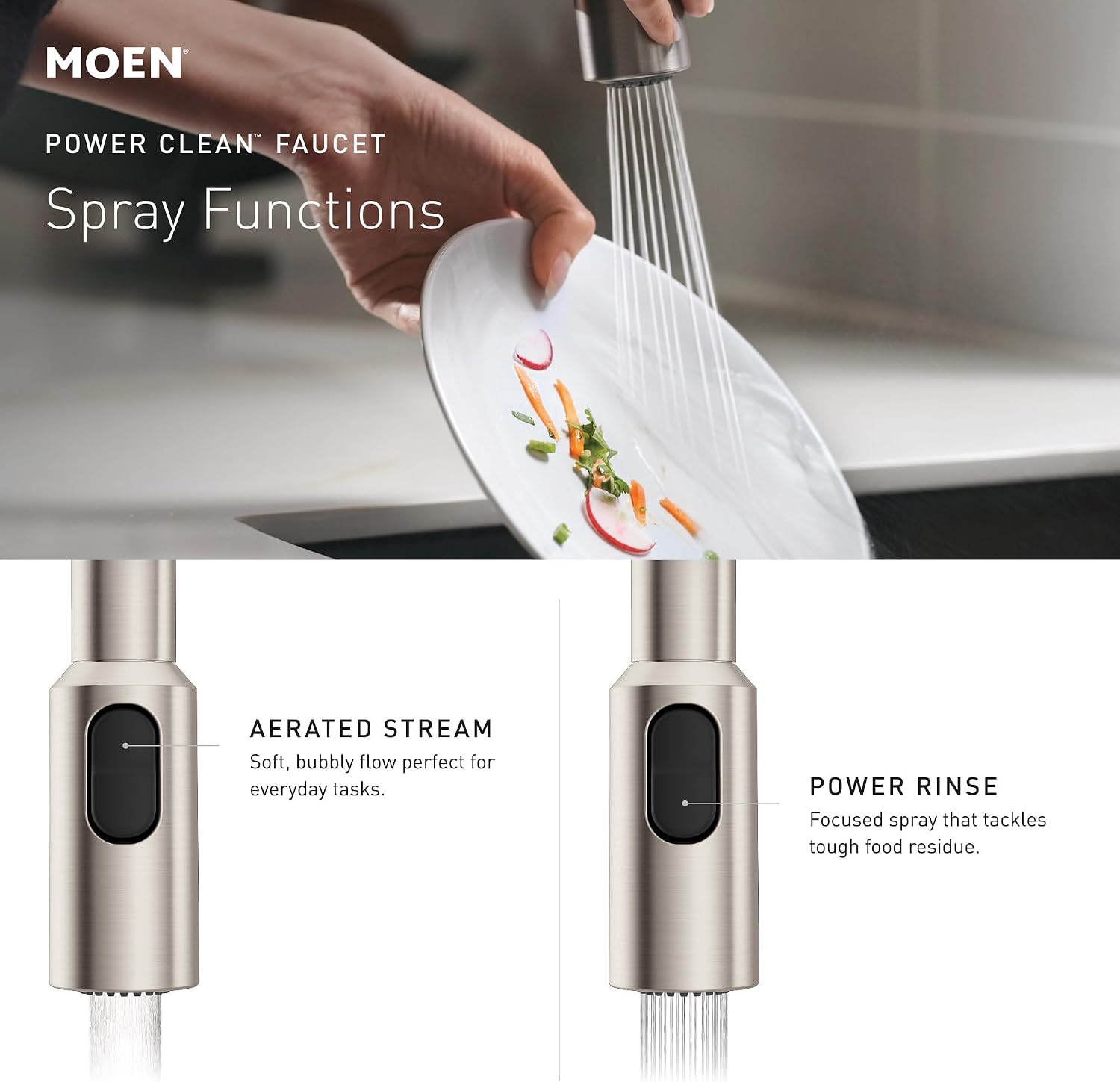 Robinet de cuisine moderne et  - Matte Black Kitchen Sink Faucet Spring avis et prix