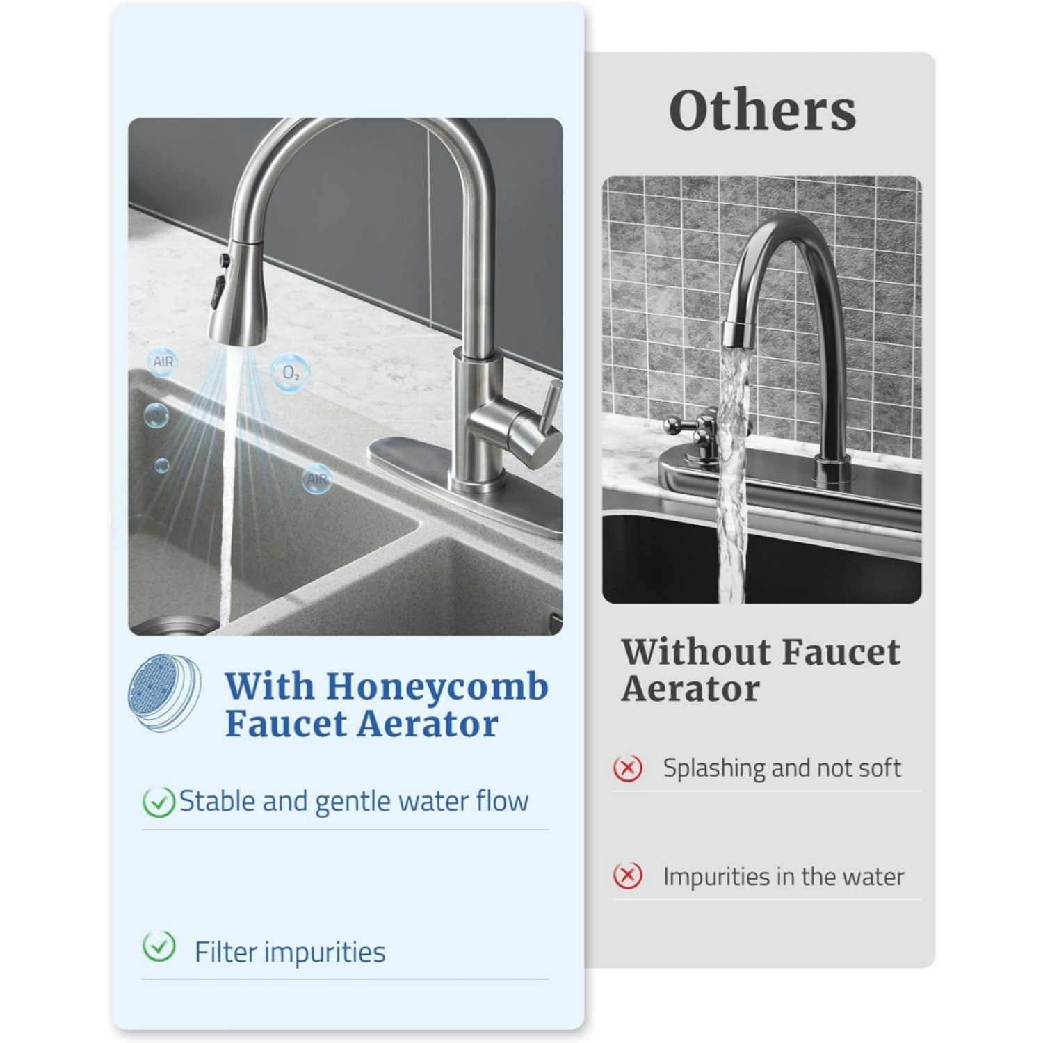 Tête de remplacement pour robi - Pull Down Spray Kitchen Faucet Brushed Nickel avis et prix