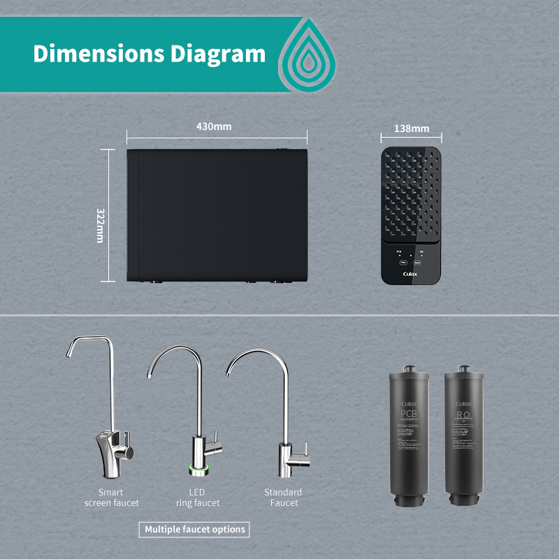 Système d'osmose inverse (RO)  - Water Purifier Ro Reverse Osmosis 600Gpd avis et prix