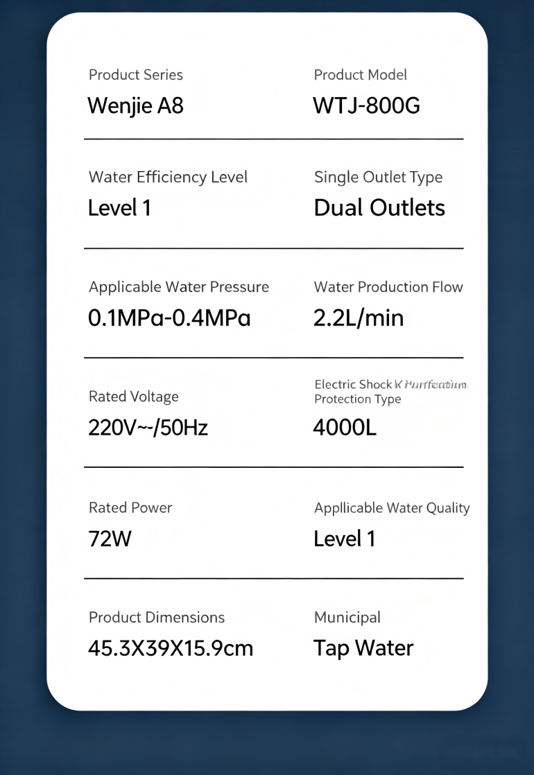 Purificateur d'eau à osmose in - Water Purifier Ro Reverse Osmosis 600Gpd avis et prix
