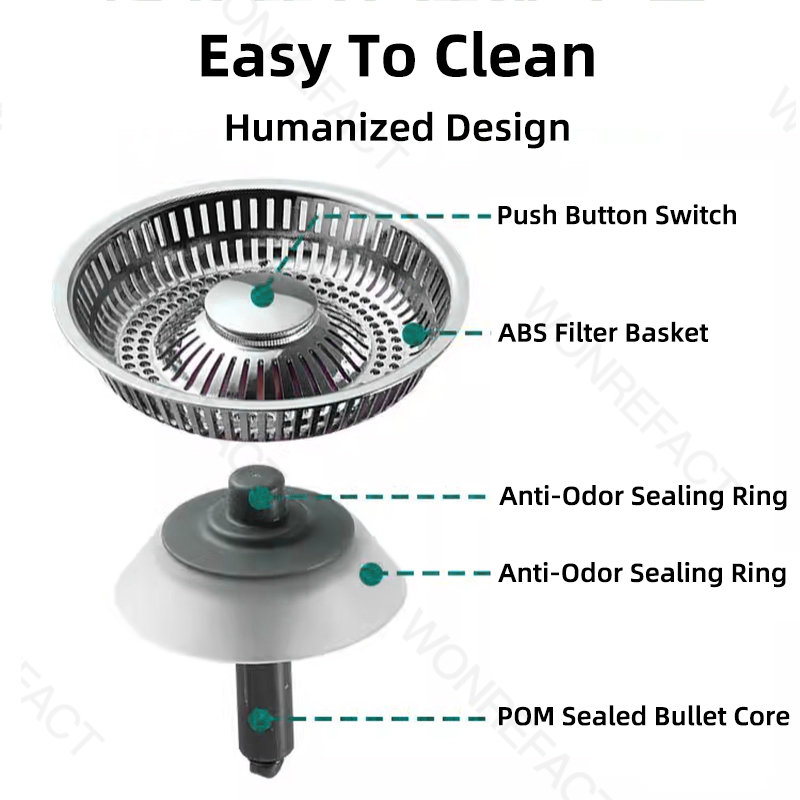 Crépine de vidange d'évier de  - Kitchen Sink Drain Strainer Basket avis et prix