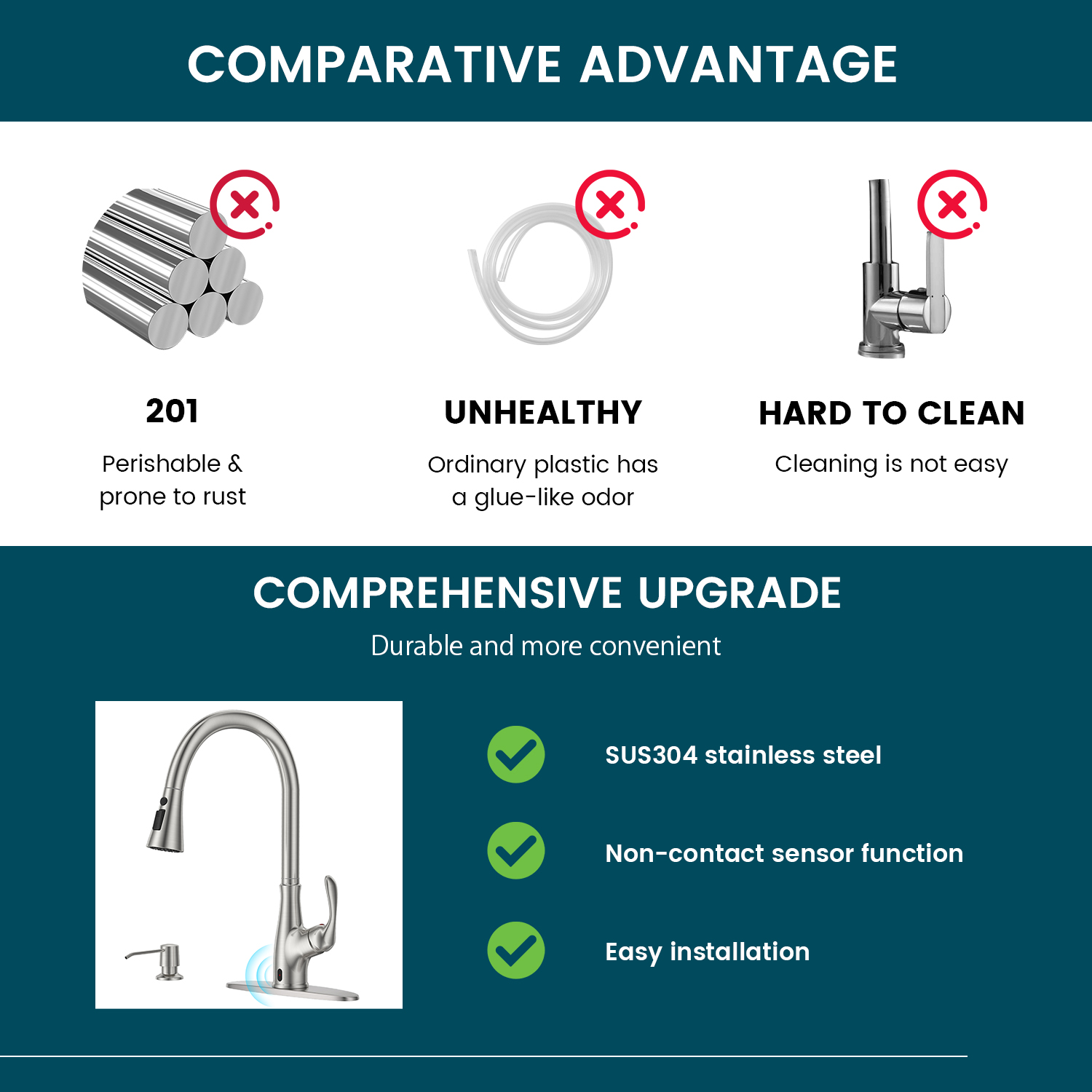 Robinet de cuisine sans contac - Touchless Kitchen Faucet Motion Sensor avis et prix